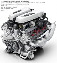 5.2 liter V10 er en kendt størrelse i VW koncernen. Og lyden.....